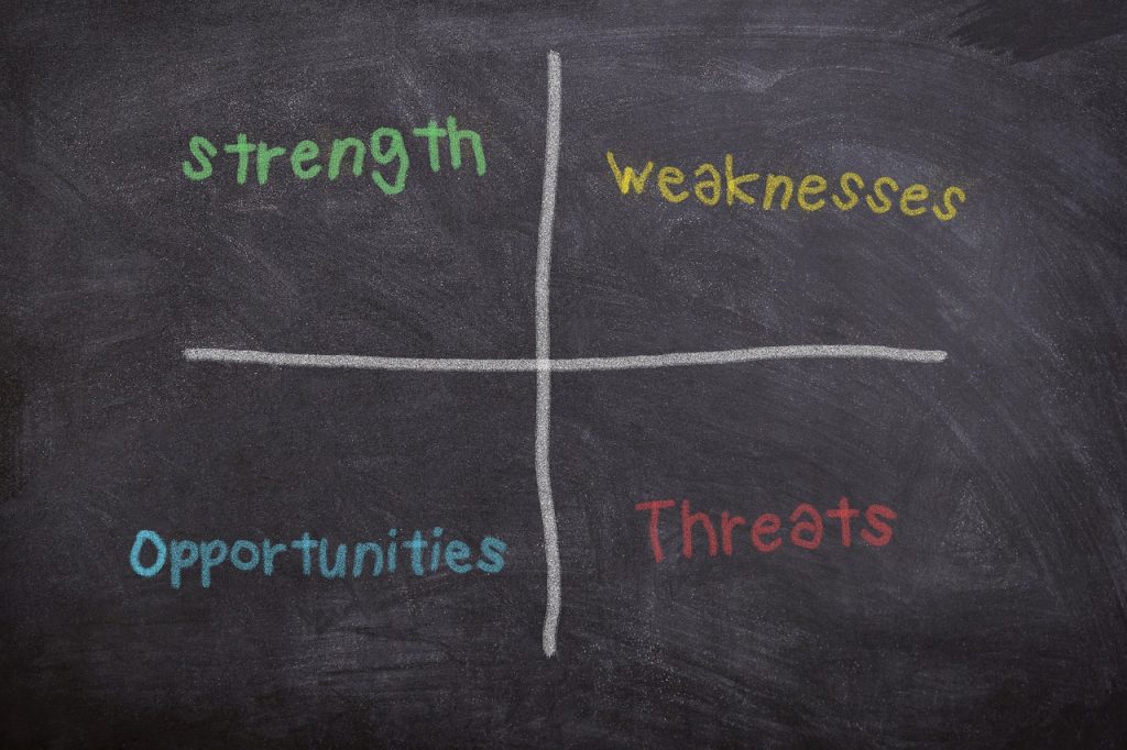 board, chalk, swot-4874749.jpg
